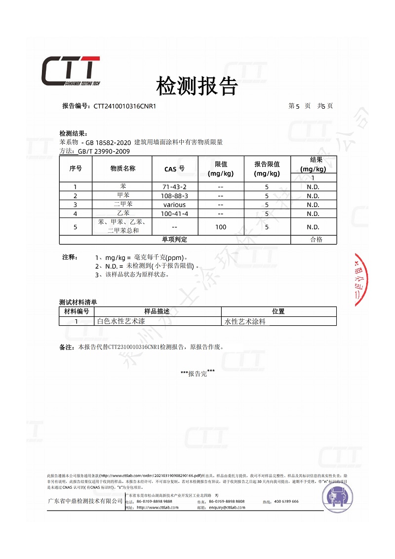 （加士涂2023）法國Ａ報告及產品質檢報告_05_18