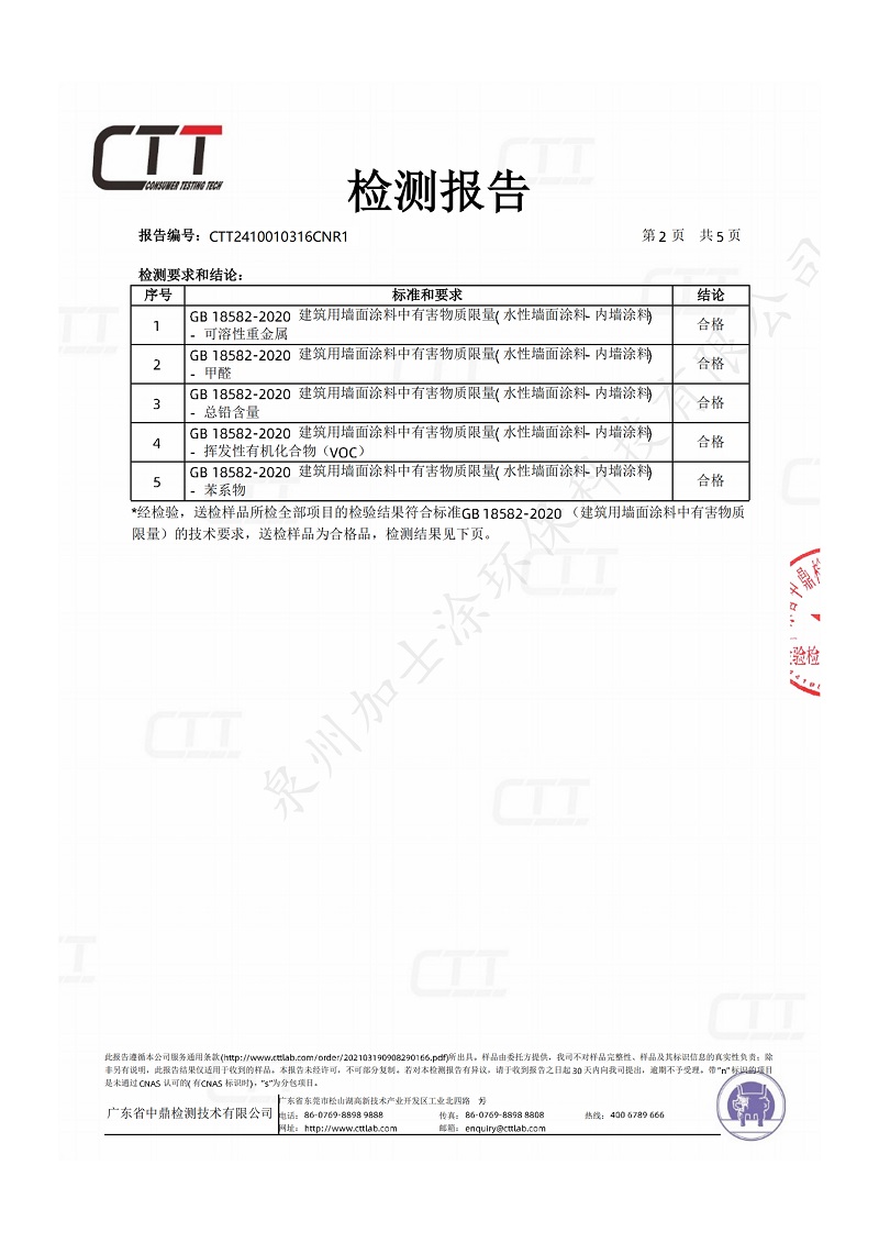 （加士涂2023）法國Ａ報告及產品質檢報告_05_15